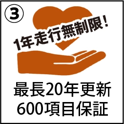 1年走行無制限！最長20年更新600項目保証